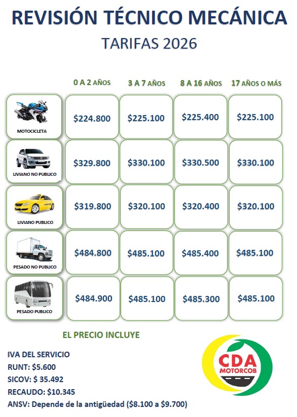 precios 2026 13 enero