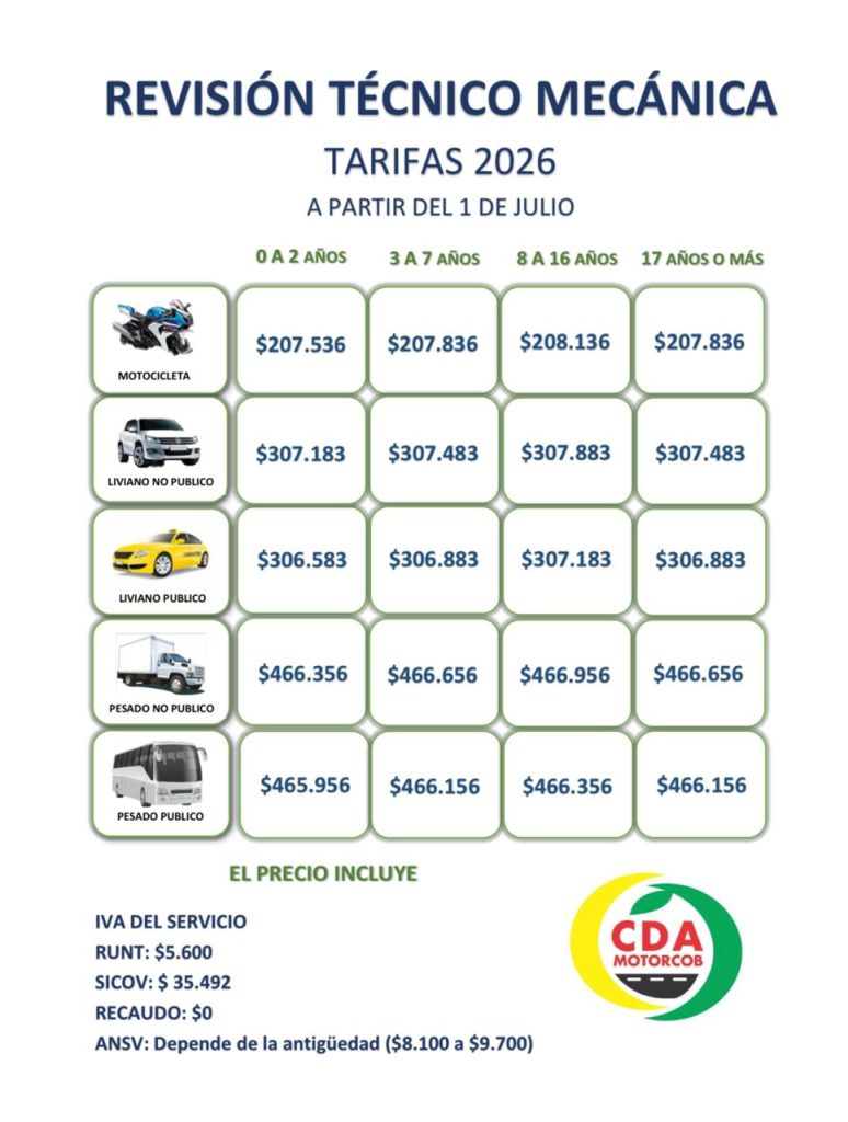 Tarifas 2026 Julio